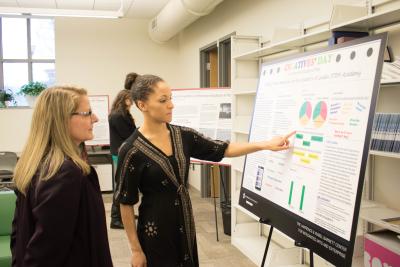 Student research Student research